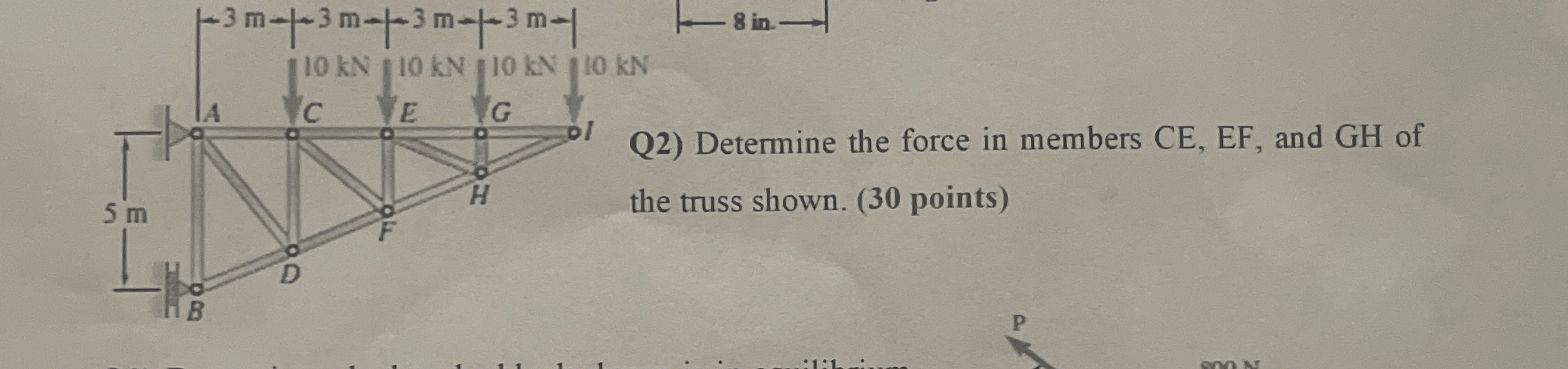 Q 2 ) Determine the force in members C E , E F ,