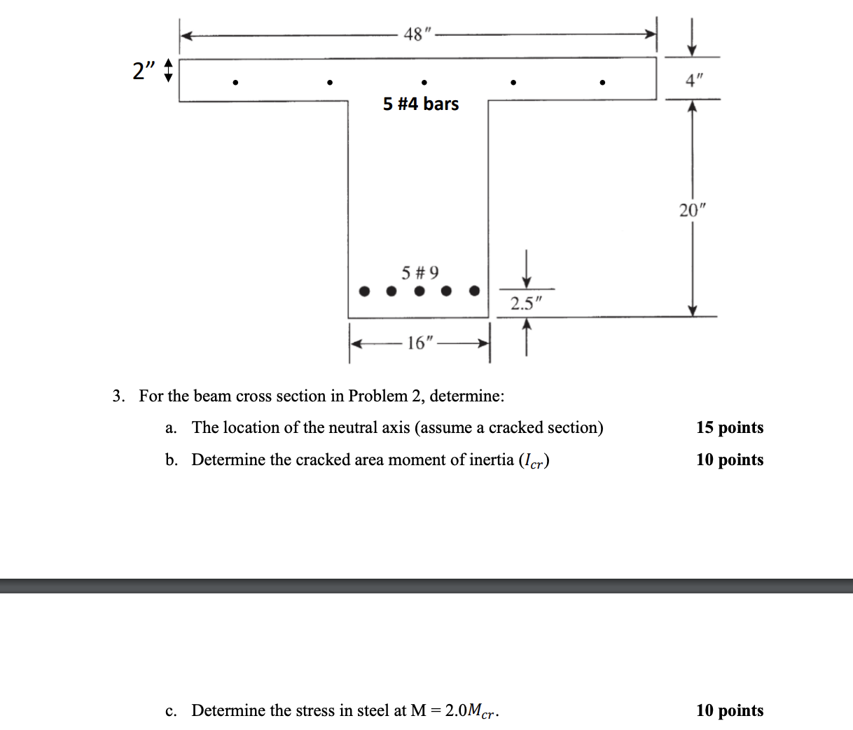 For the beam cross section in Problem 2 ,