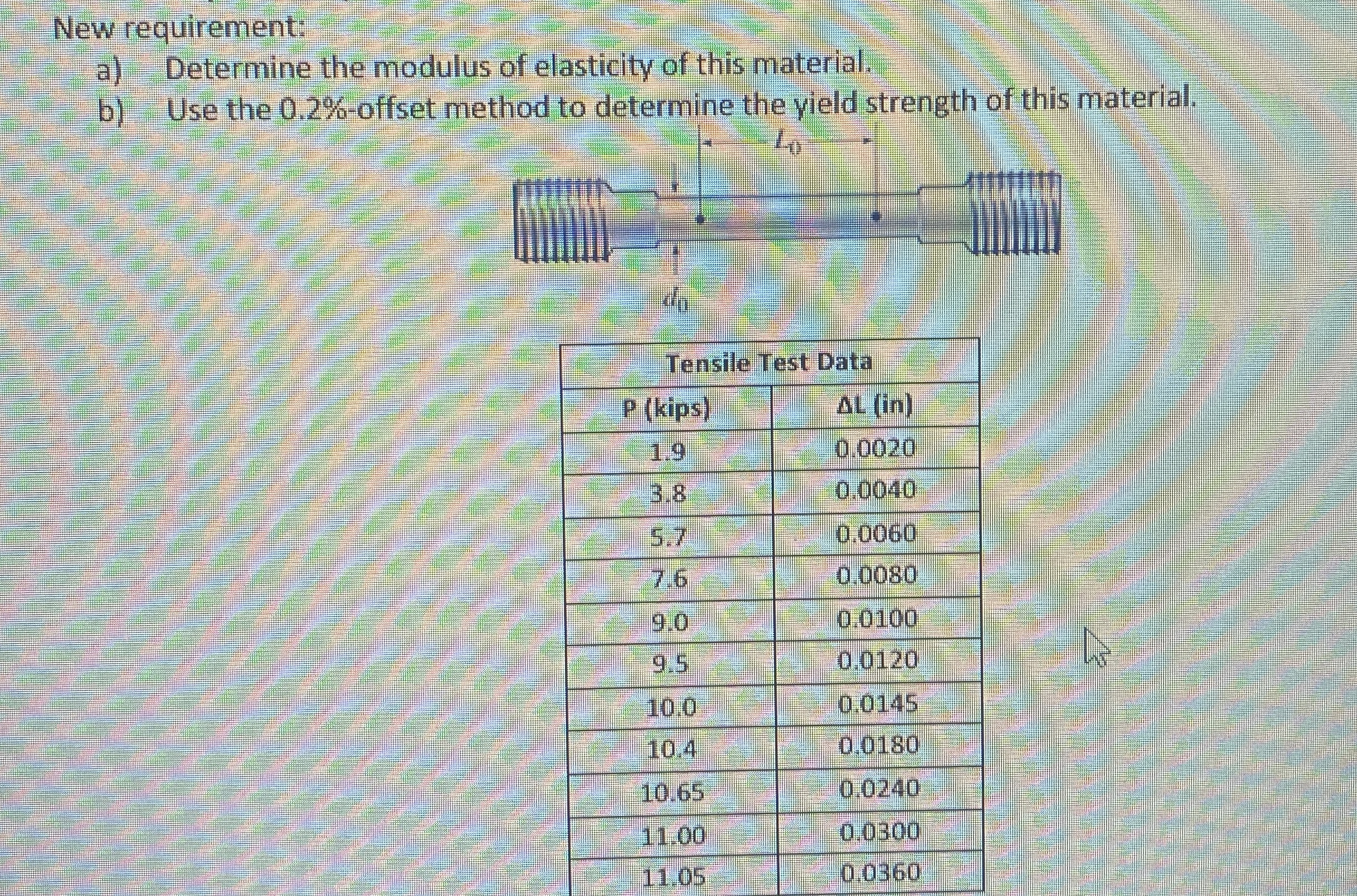 New requirement: a ) Determine the modulus of