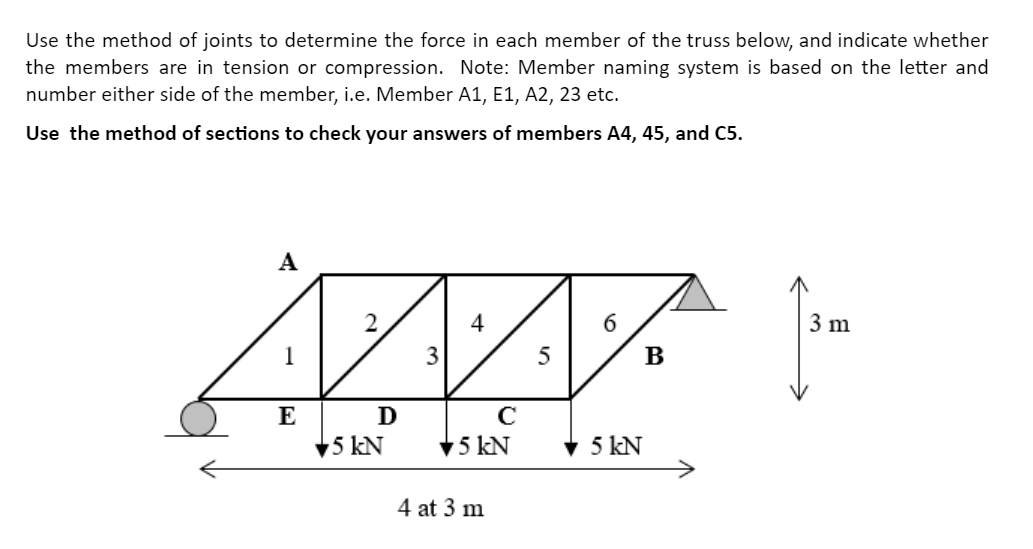 Use the method of joints to determine the force