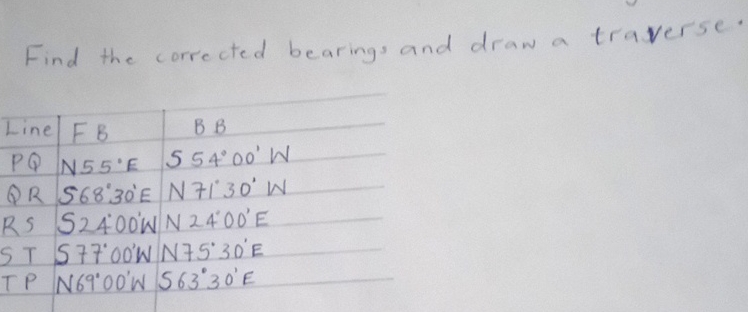 Find the corrected bearings and draw a traverse.