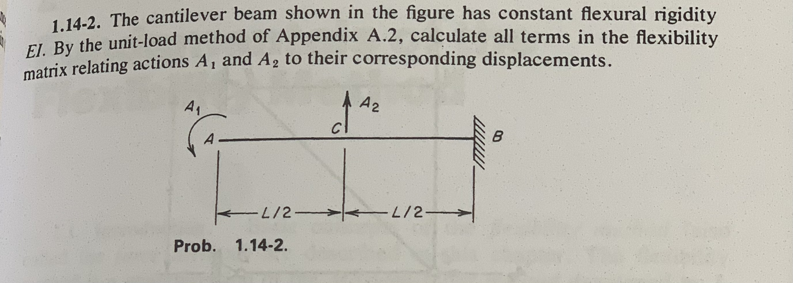 1 . 1 4 - 2 . The cantilever beam shown in the