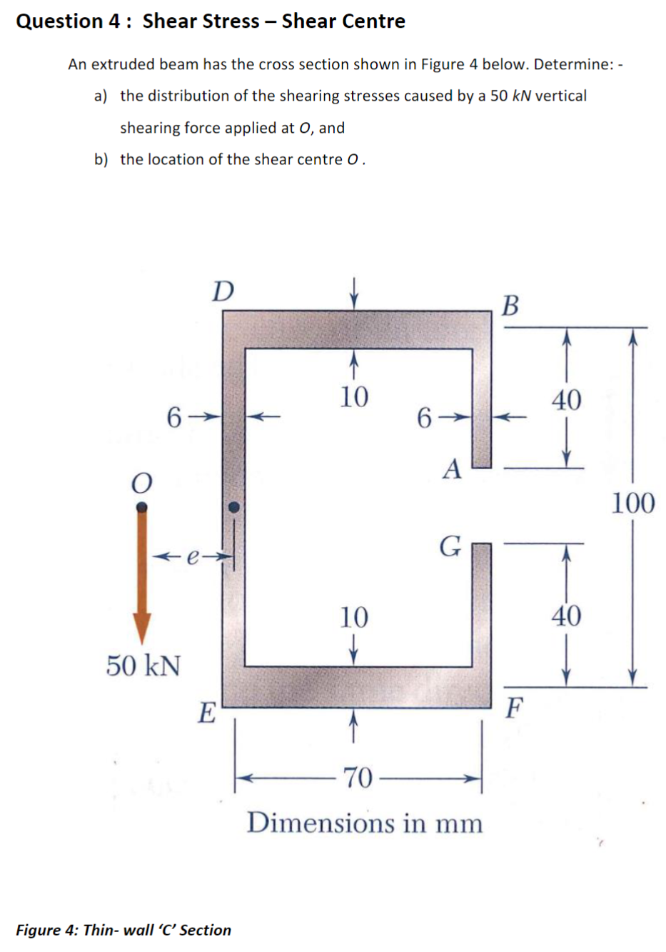 Question 4 : Shear Stress - Shear Centre please
