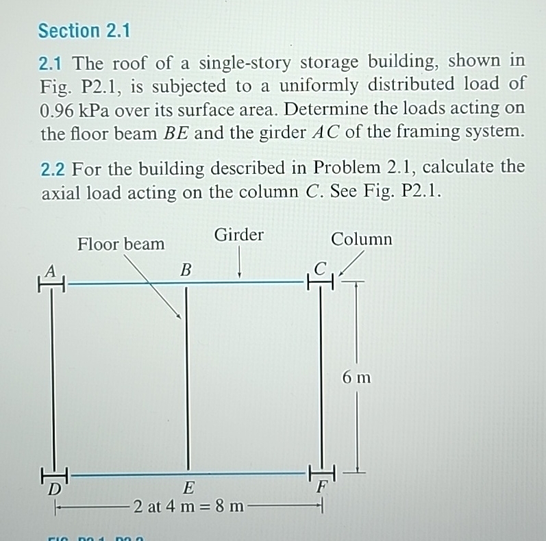 Section 2 . 1 2 . 1 The roof of a single - story