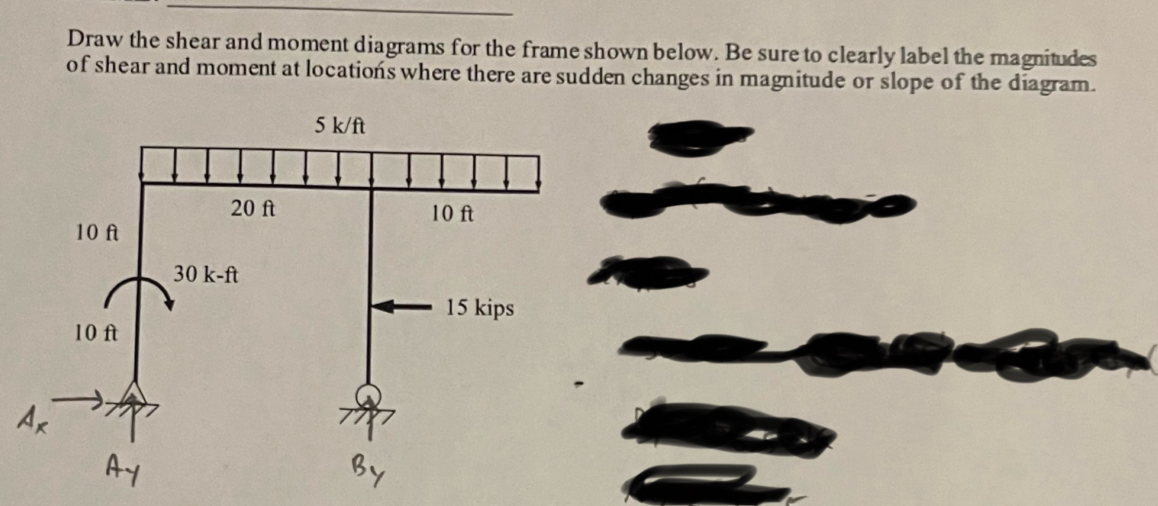 Draw the shear and moment diagrams for the frame
