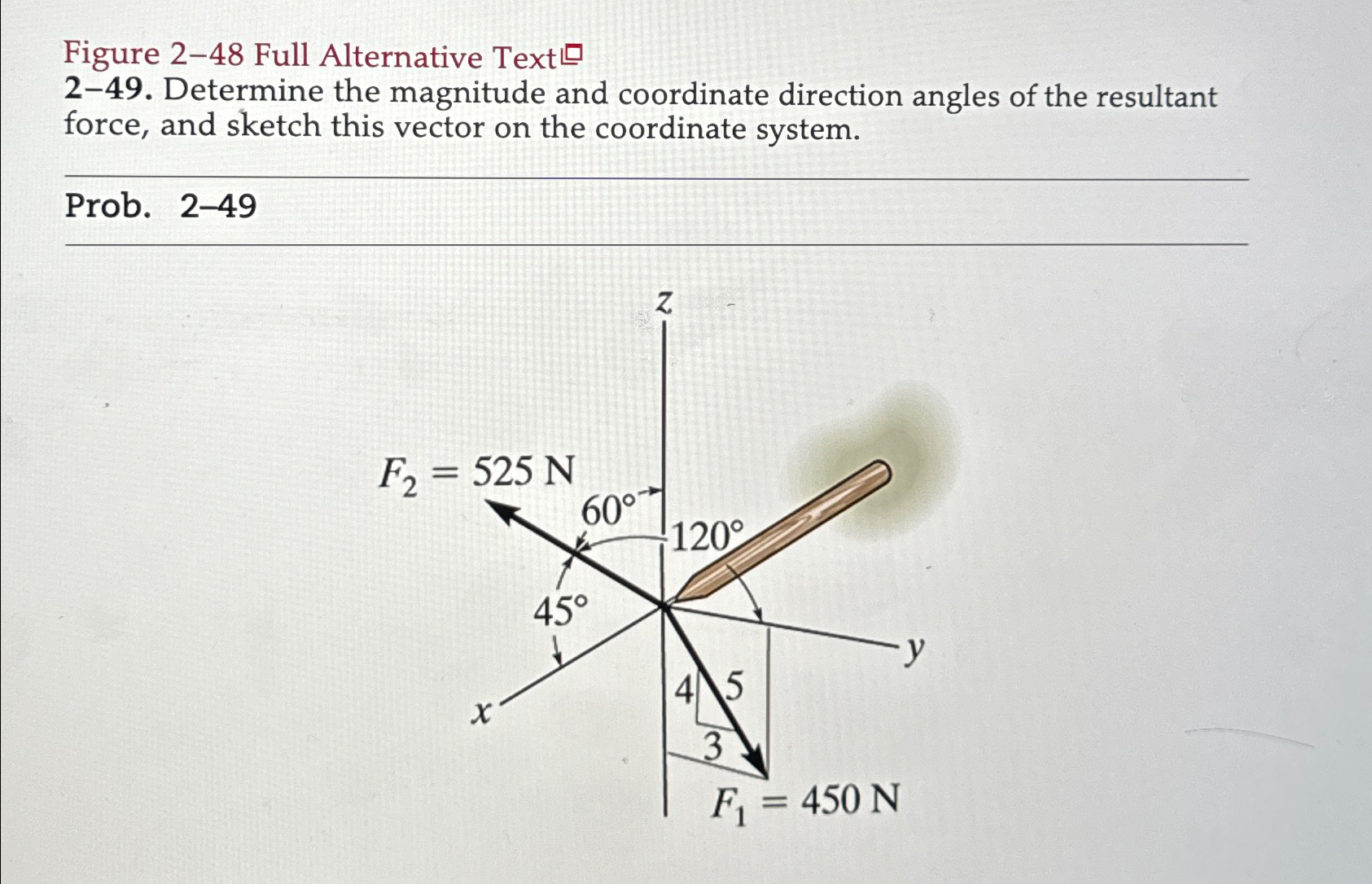 Figure 2 - 4 8 Full Alternative Text 2 - 4 9 .