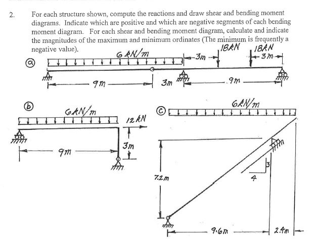please solve step by step and free hand diagram.