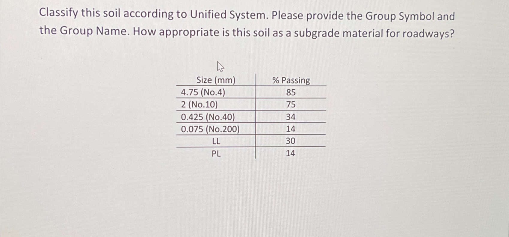 Classify this soil according to Unified System.