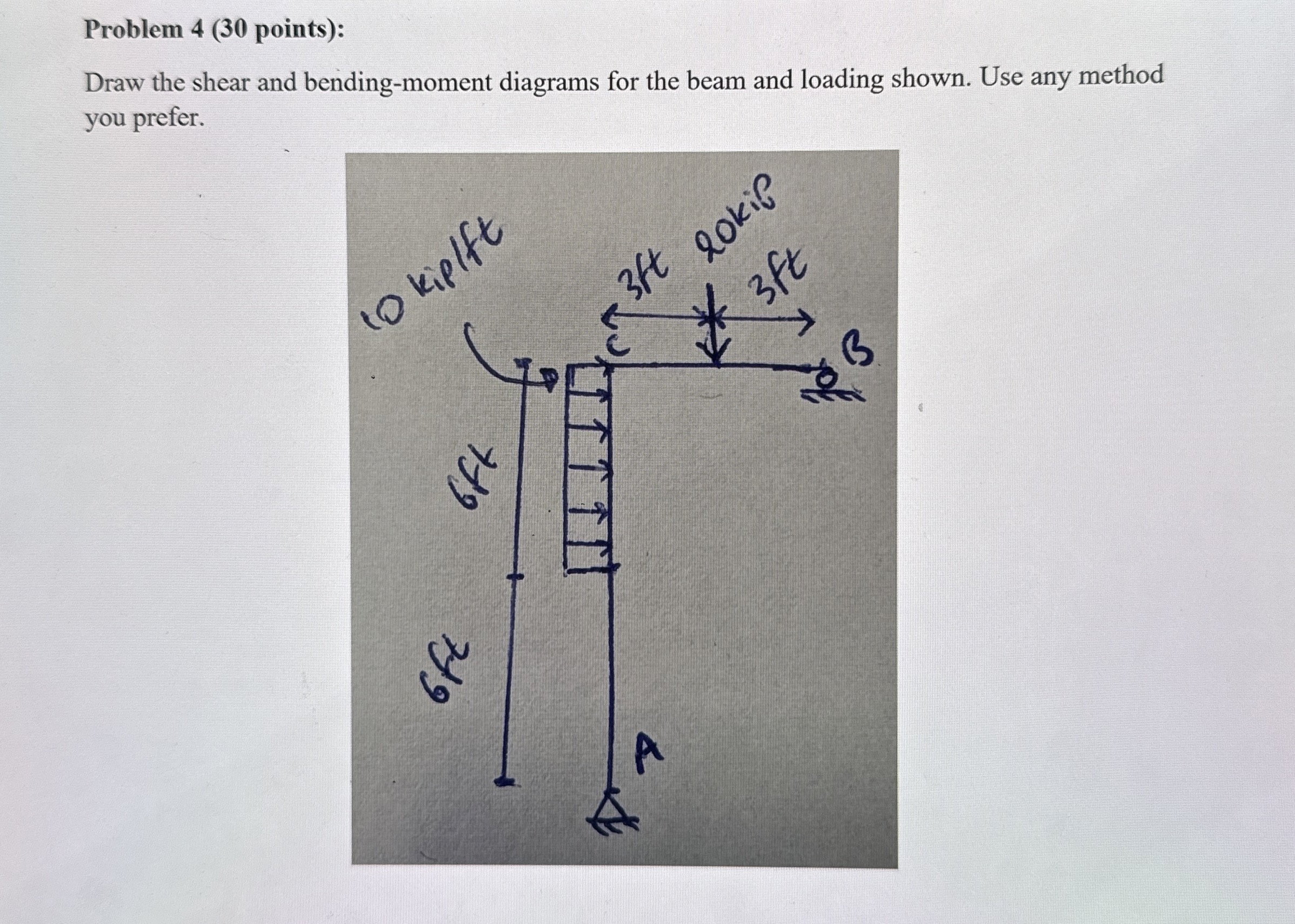 Problem 4 ( 3 0 points ) : Draw the shear and