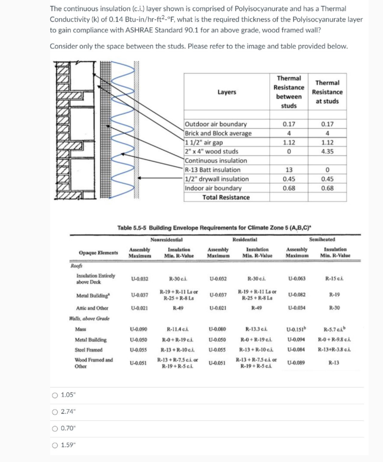 The continuous insulation ( c . i . ) layer shown