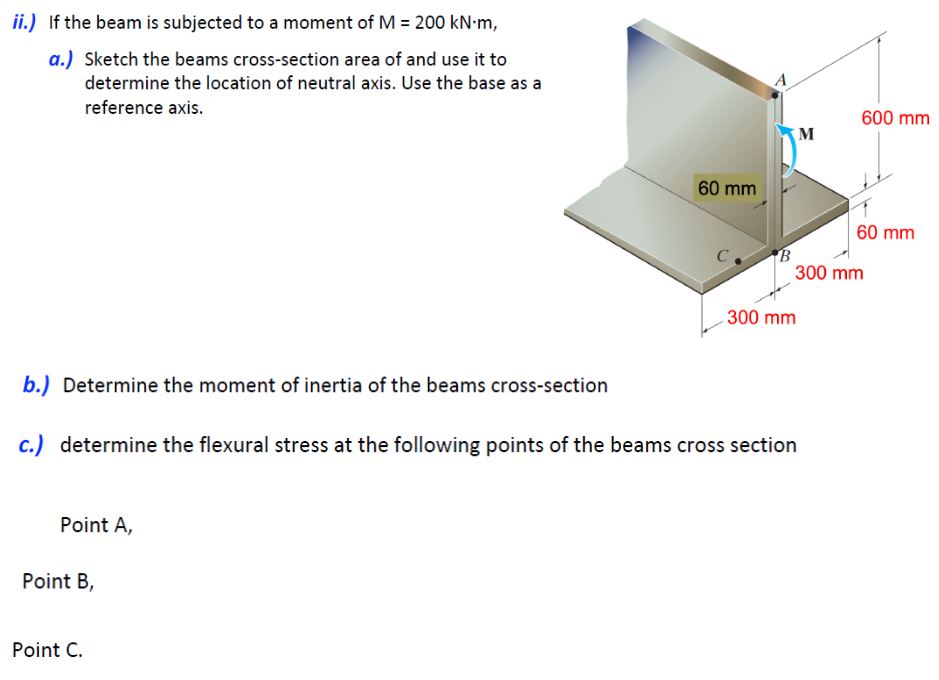 ii . ) If the beam is subjected to a moment of M
