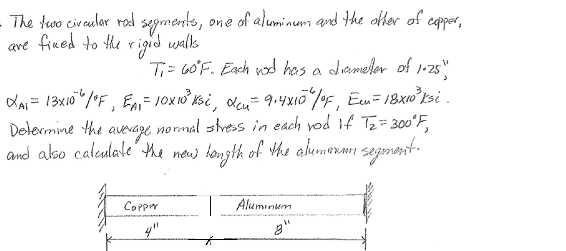 The two circular rod segments, one of aluminum
