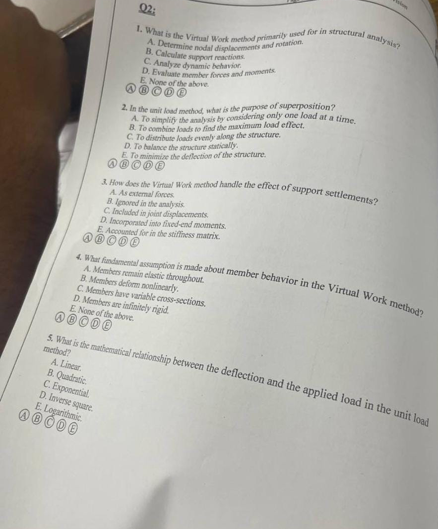 Q 2 : What is the Virtual Work method primarily