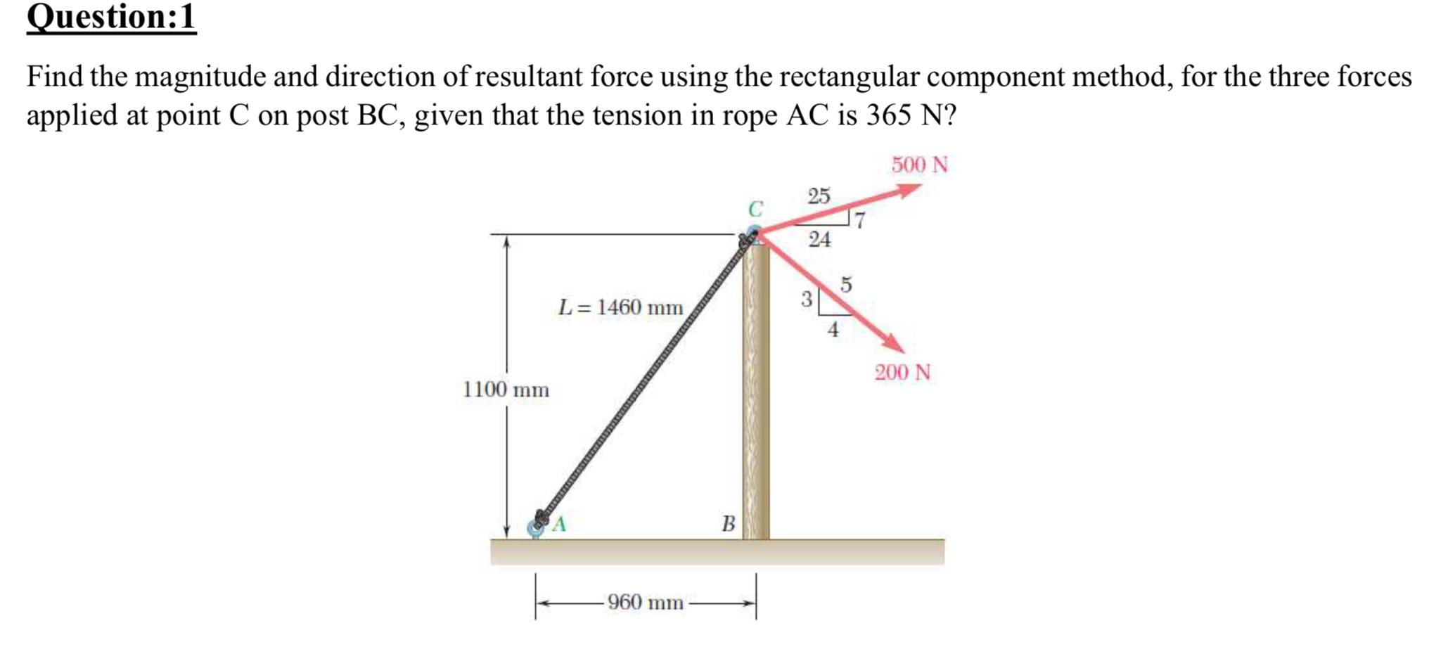 Question: 1 Find the magnitude and direction of