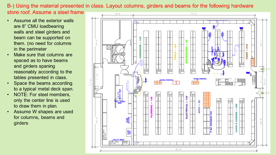 Using the material presented in class. Layout