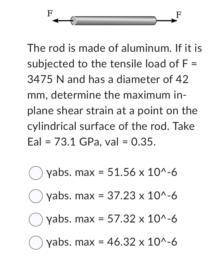 The rod is made of aluminum. If it is subjected
