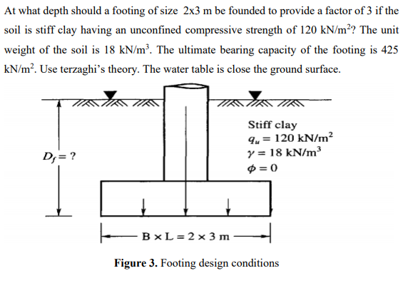 At what depth should a footing of size 2 3 m be