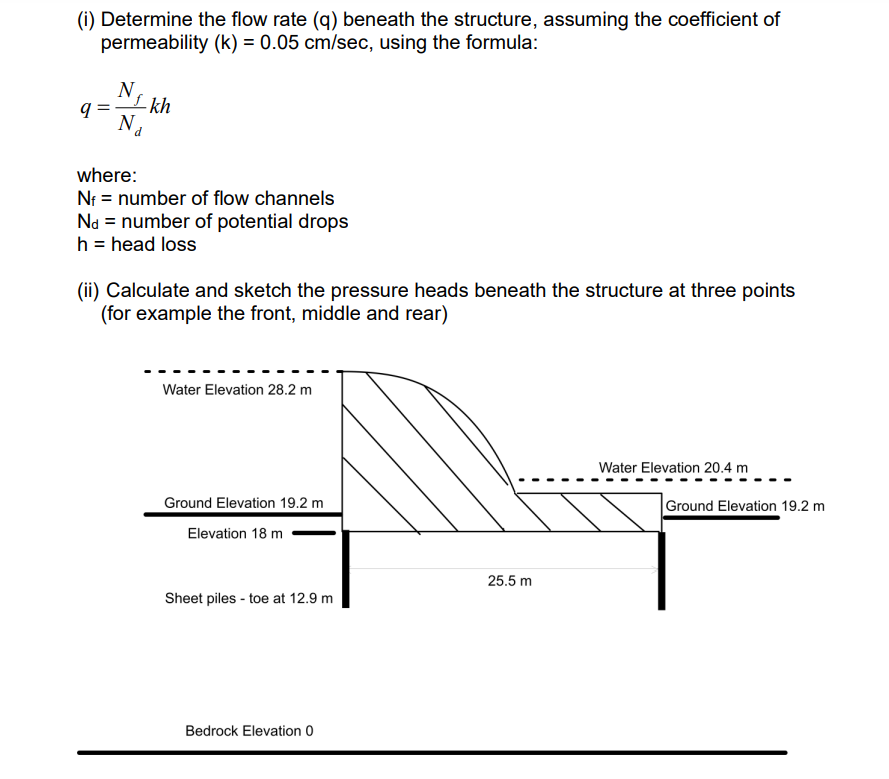 ( i ) Determine the flow rate ( q ) beneath the