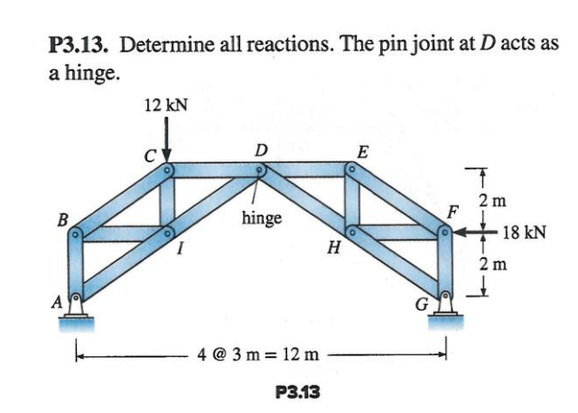 P 3 . 1 3 . Determine all reactions. The pin