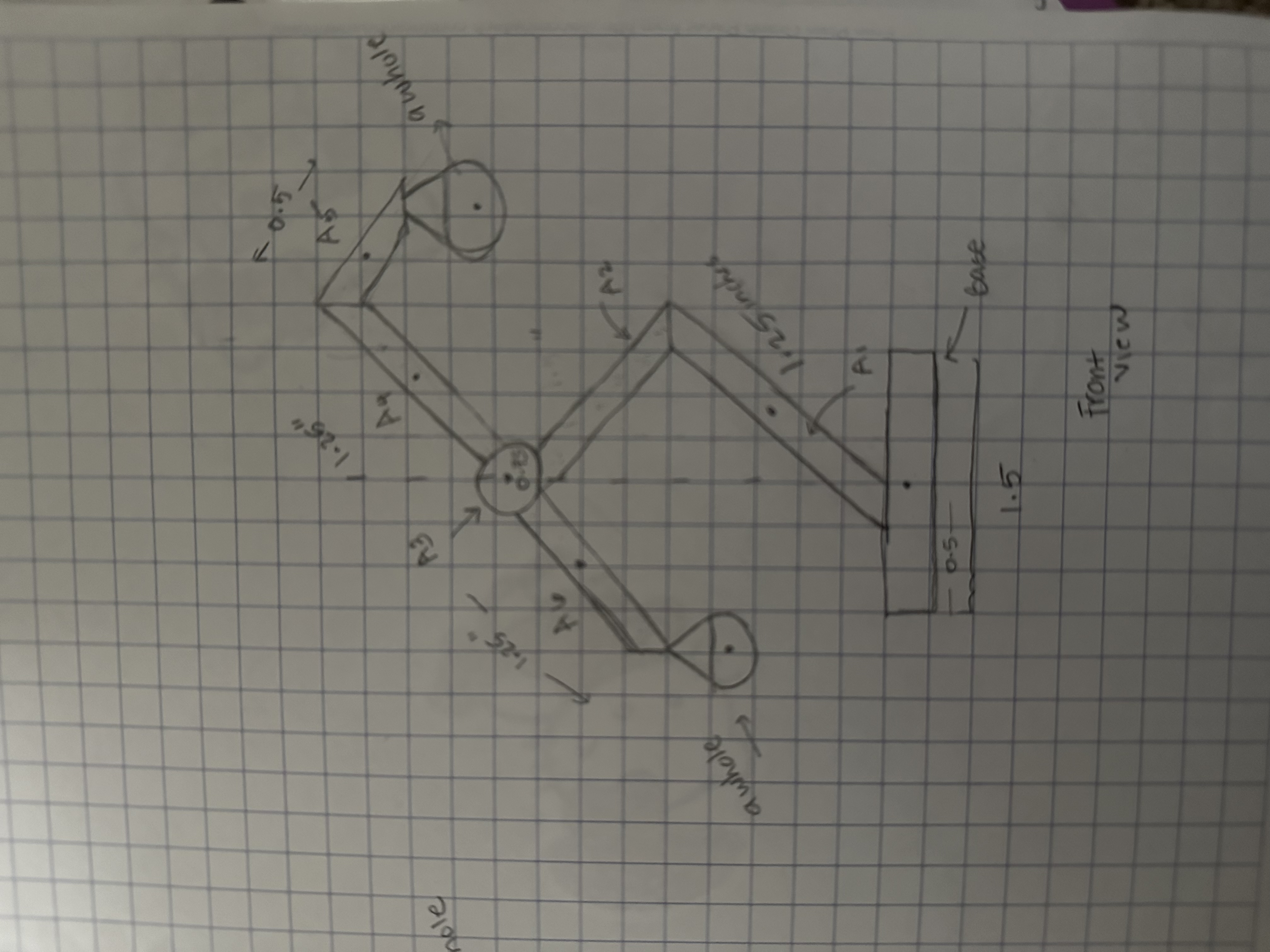 Centraid Project - Determining the centroid of