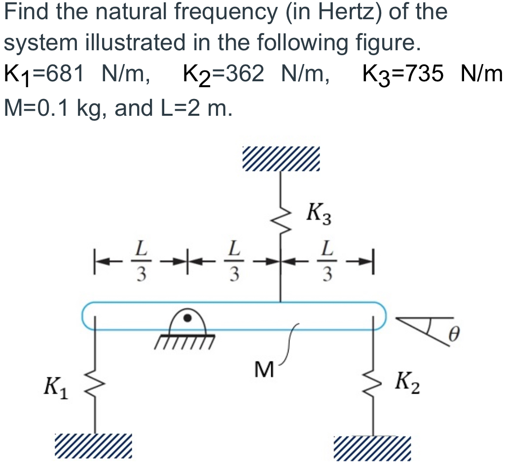 Find the natural frequency ( in Hertz ) of the