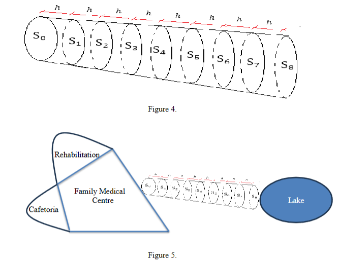 A canal of length 6 1 9 units will be constructed