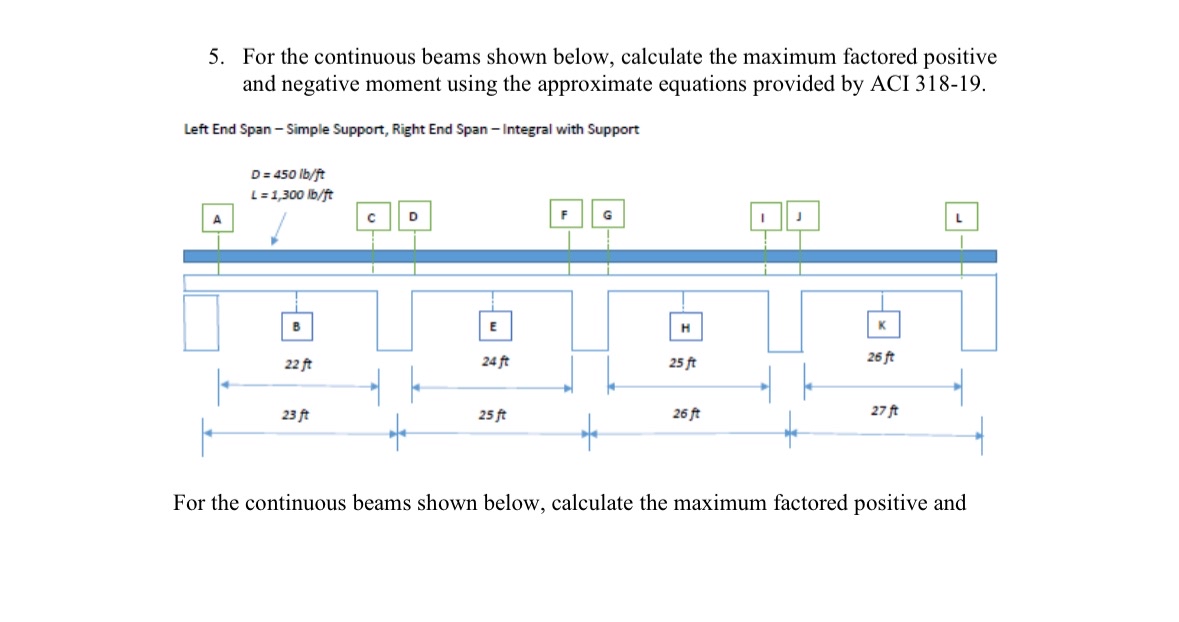 For the continuous beams shown below, calculate