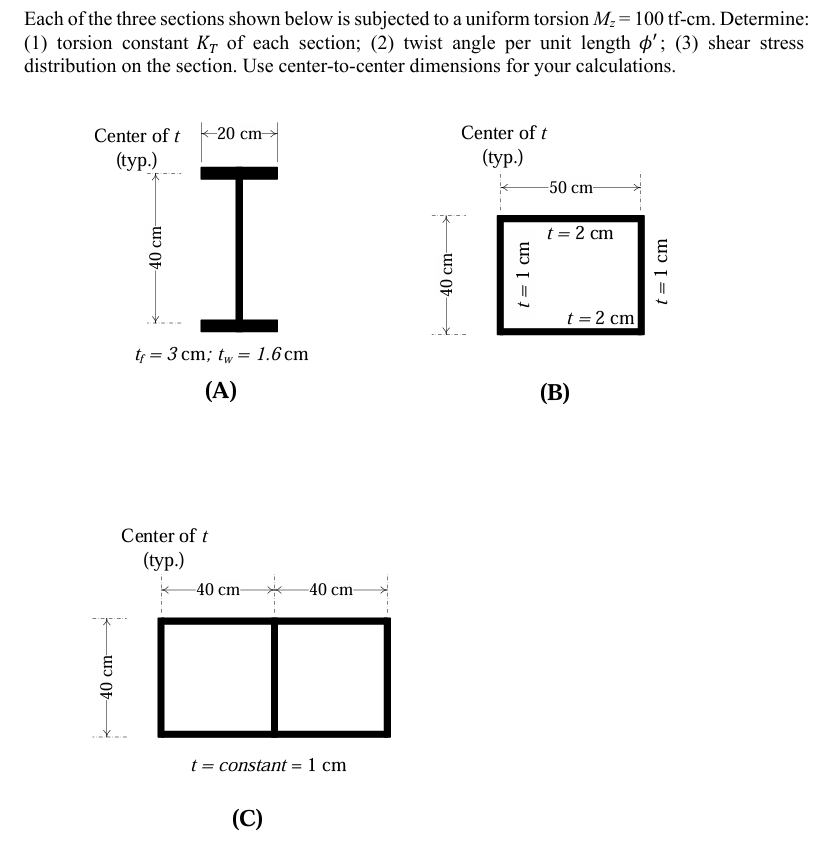 Each of the three sections shown below is
