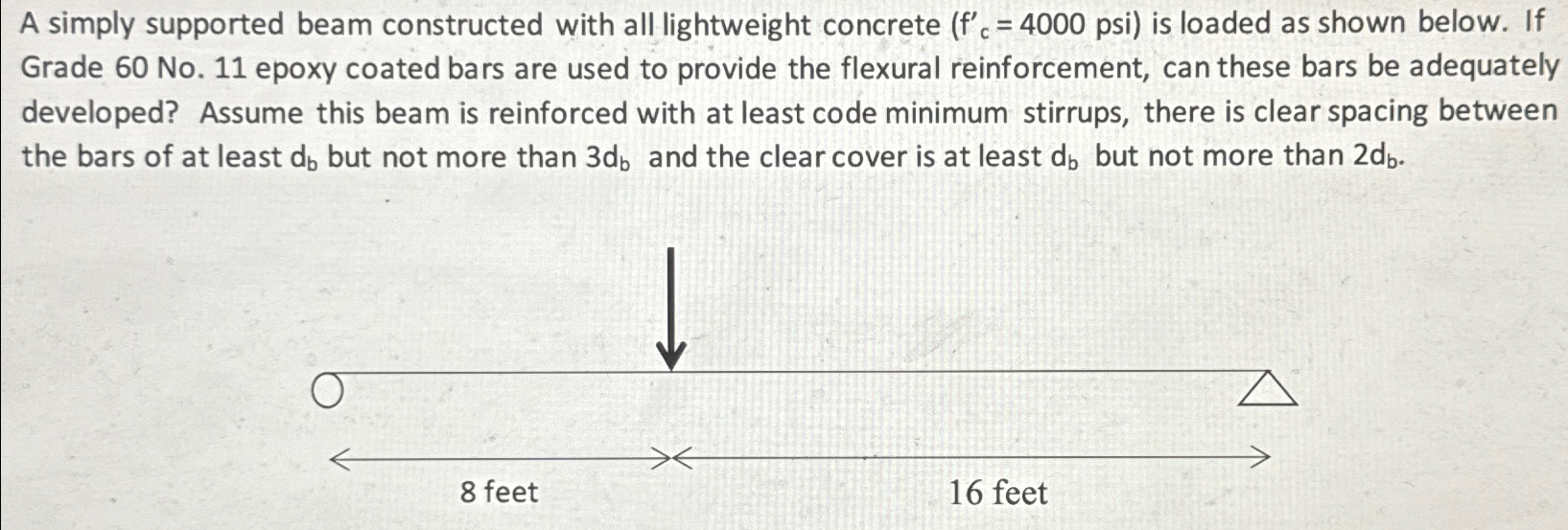 A simply supported beam constructed with all