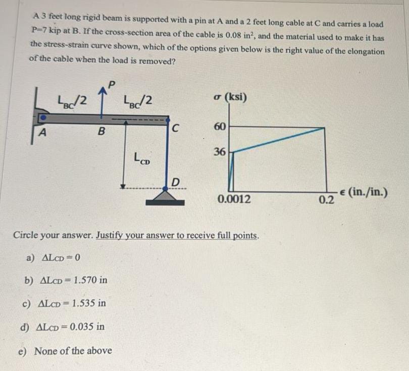 A 3 feet long rigid beam is supported with a pin