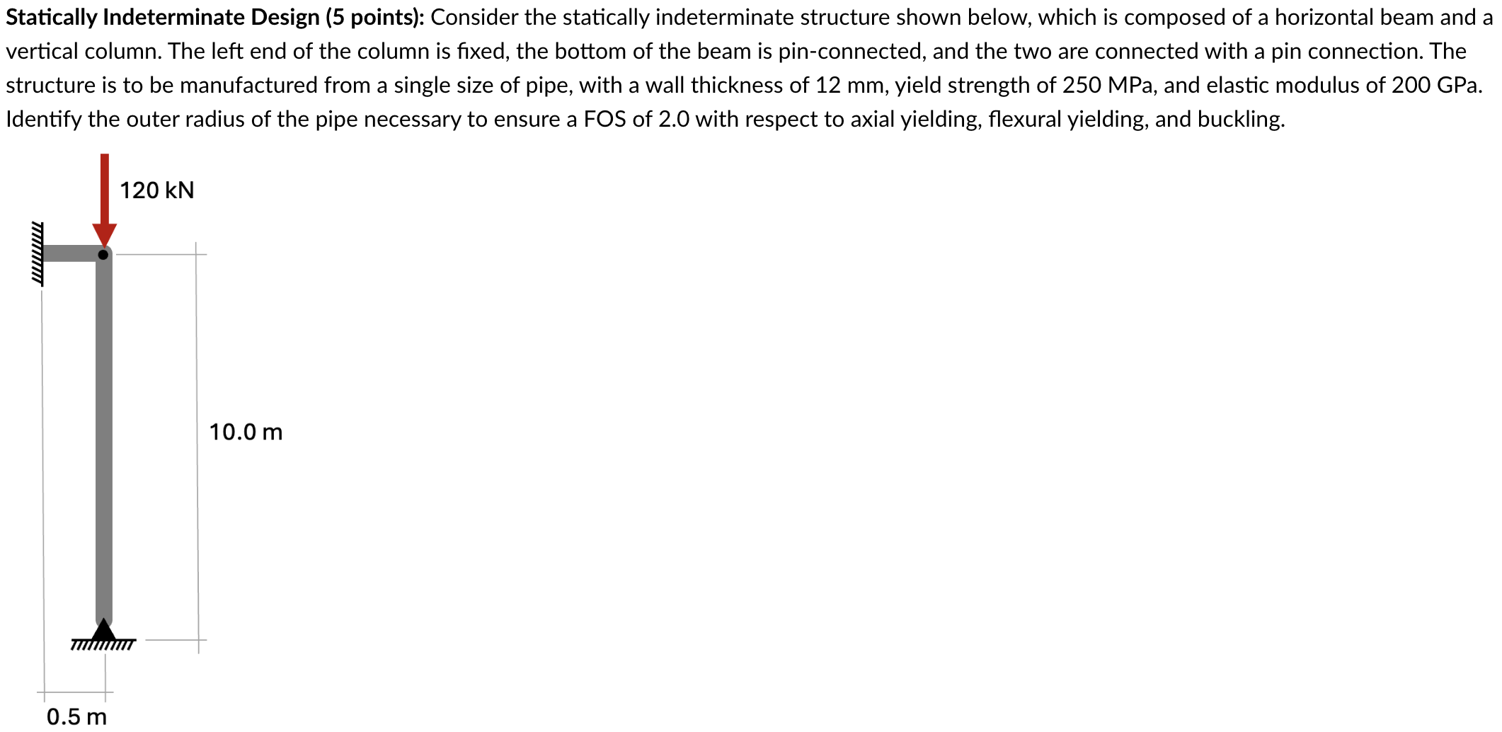 Identify the outer radisu of the pipe necessary