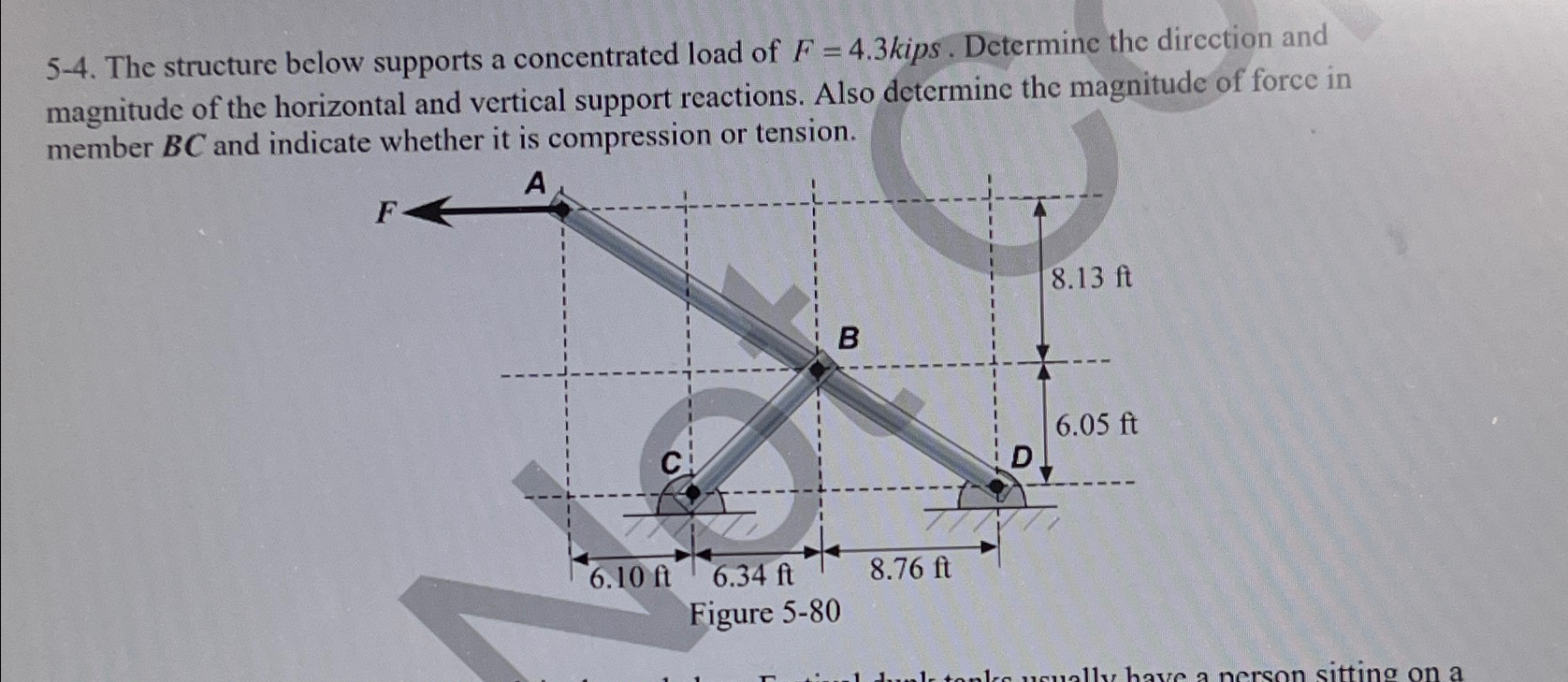 5 - 4 . The structure below supports a