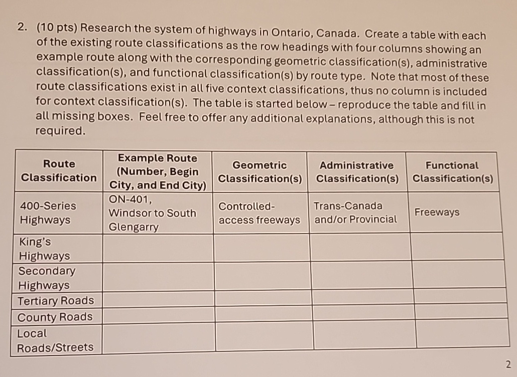 ( 1 0 pts ) Research the system of highways in