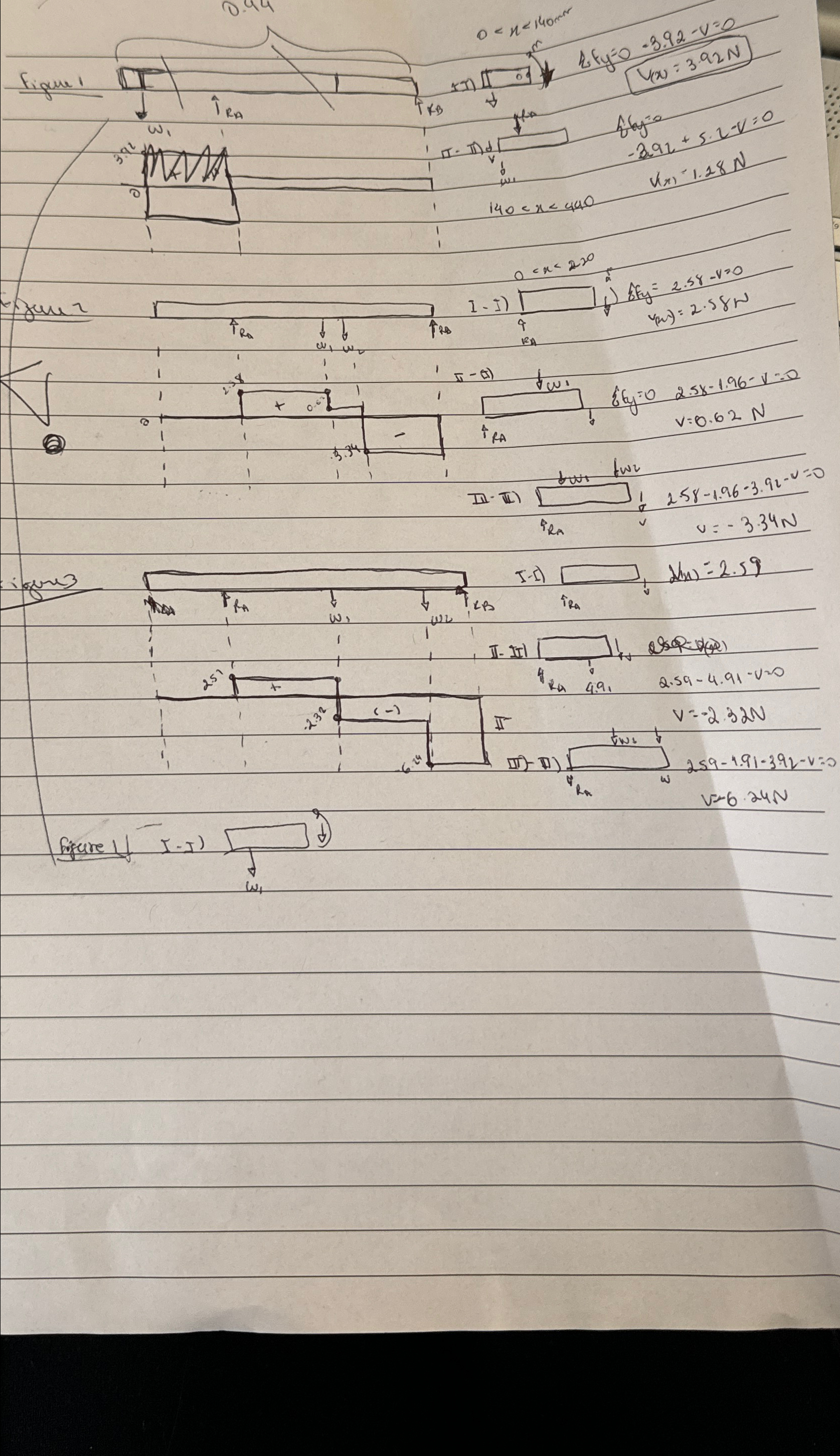 Fiquel 2 . 5 y = 0 - 3 . 9 2 - v = 0 v ( x ) = 3