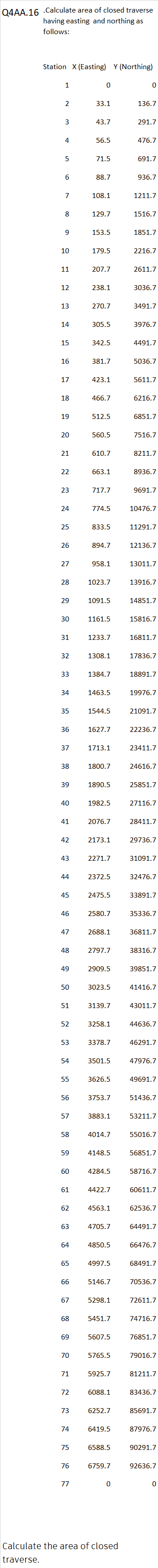 Q 4 AA . 1 6 . Calculate area of closed traverse