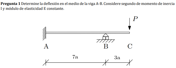 Determine the deflection at the middle of beam A