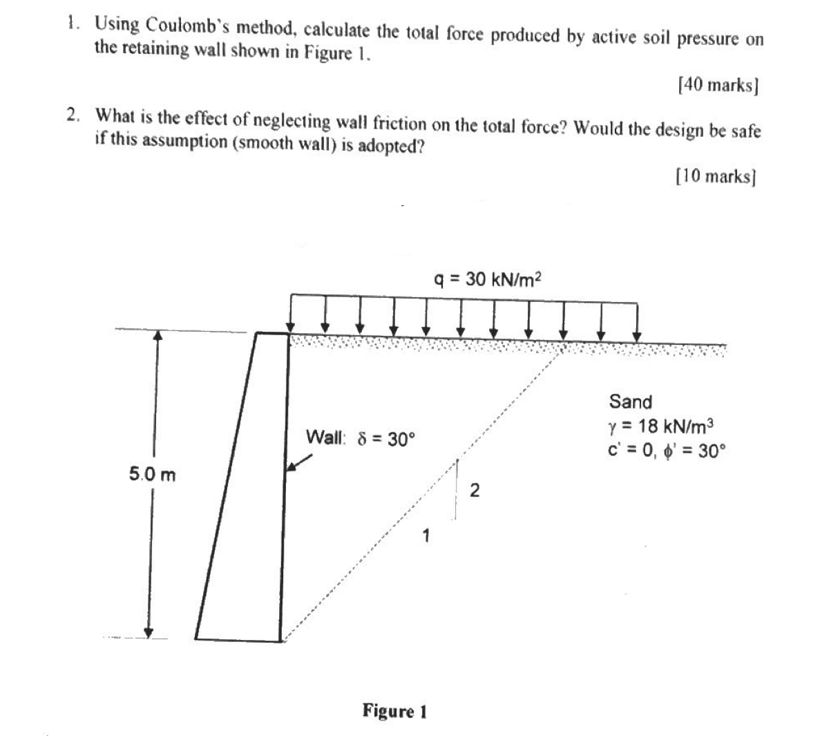 Using Coulomb's method, calculate the total force