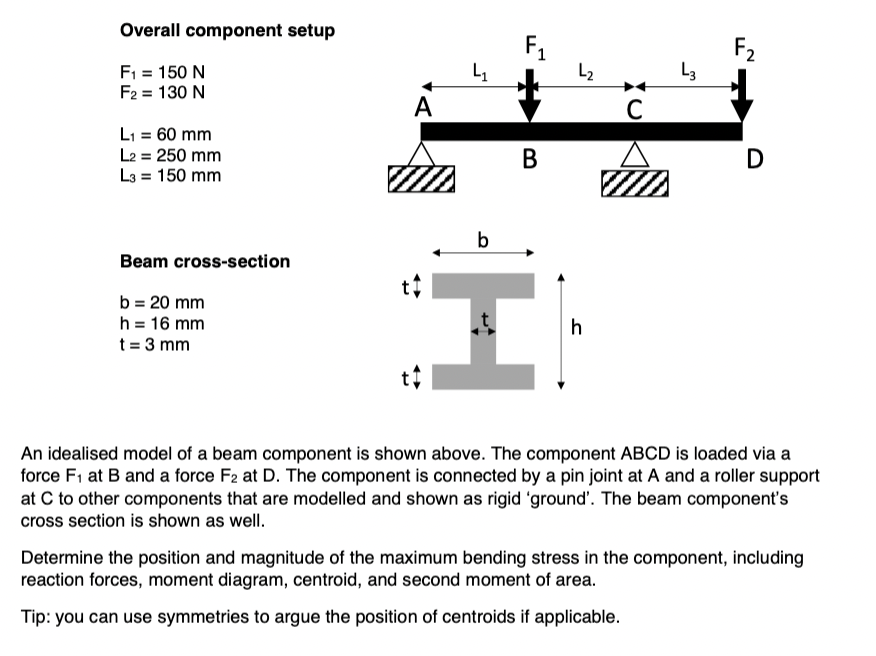 Overall component setup F 1 = 1 5 0 N F 2 = 1 3 0