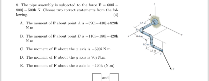 The pipe assembly is subjected to the force F = 6