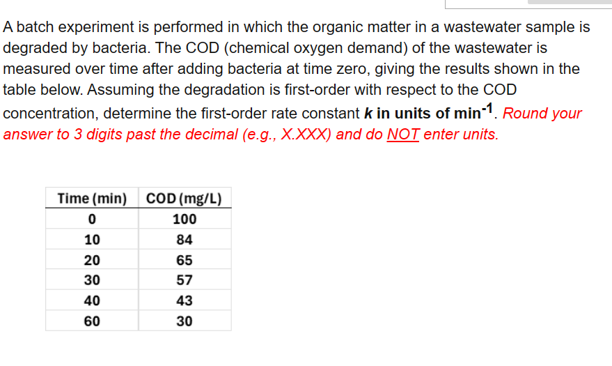 A batch experiment is performed in which the