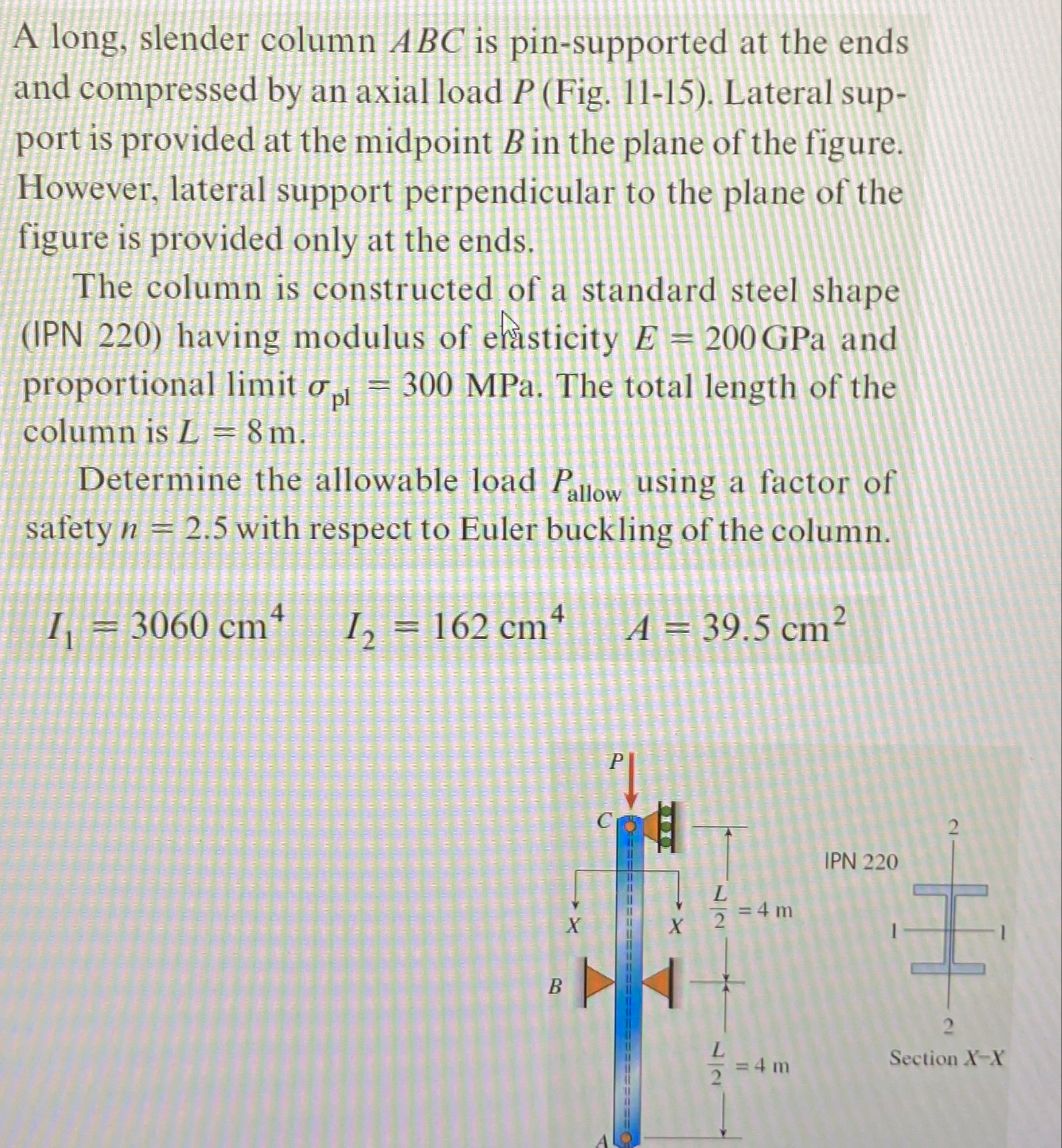A long, slender column ABC is pin - supported at
