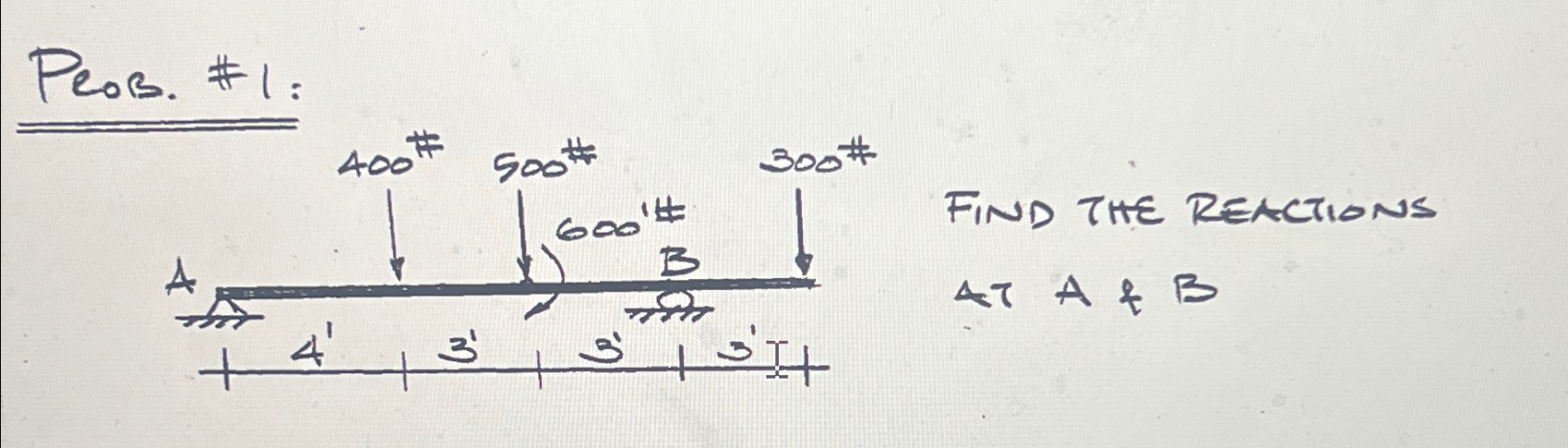 Peos. # 1 : FIND THE REACTIONS AT A & B