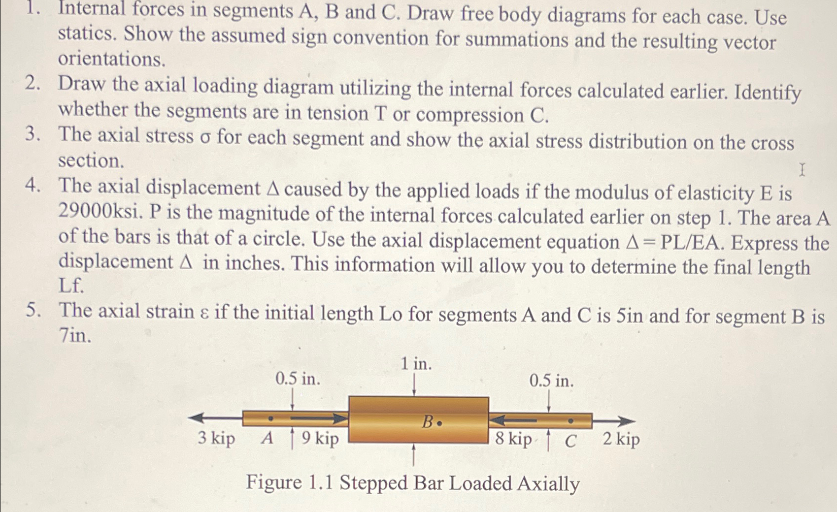 Internal forces in segments A , B and C . Draw