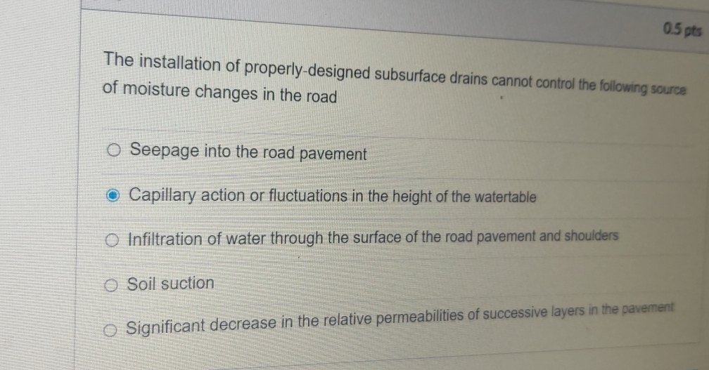 The installation of properly - designed