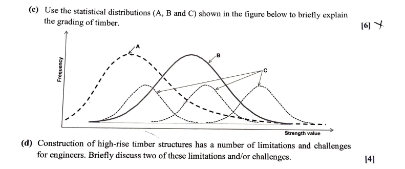 ( c ) Use the statistical distributions ( A , B