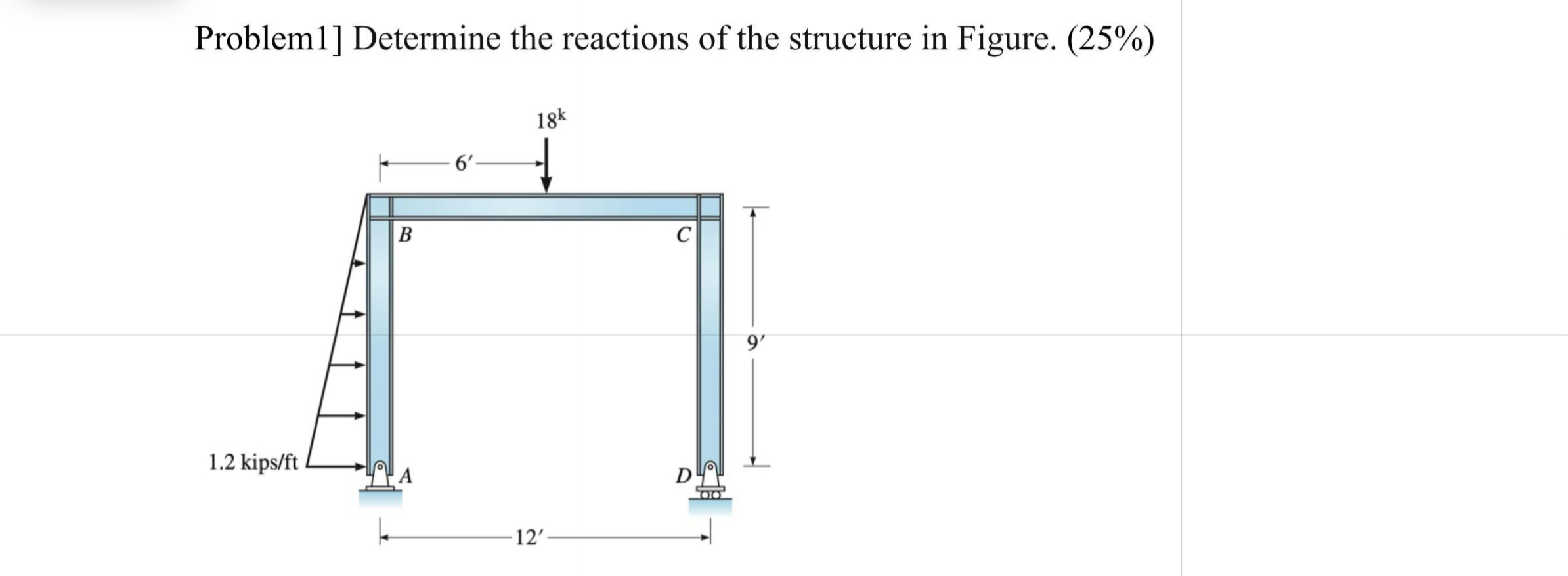 Problem 1 ] Determine the reactions of the