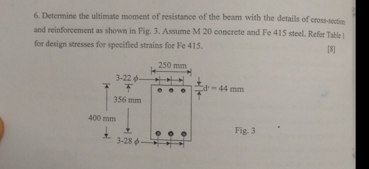 Determine the ultimate moment of resistance of