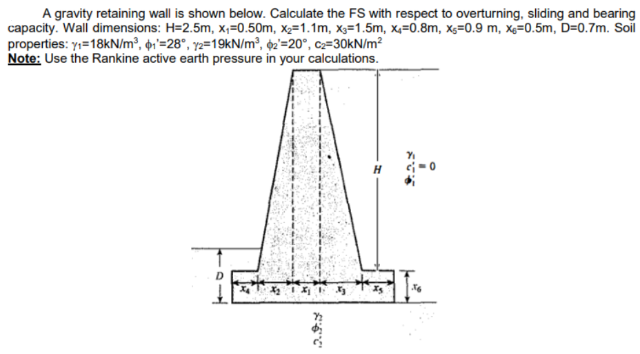 A gravity retaining wall is shown below.