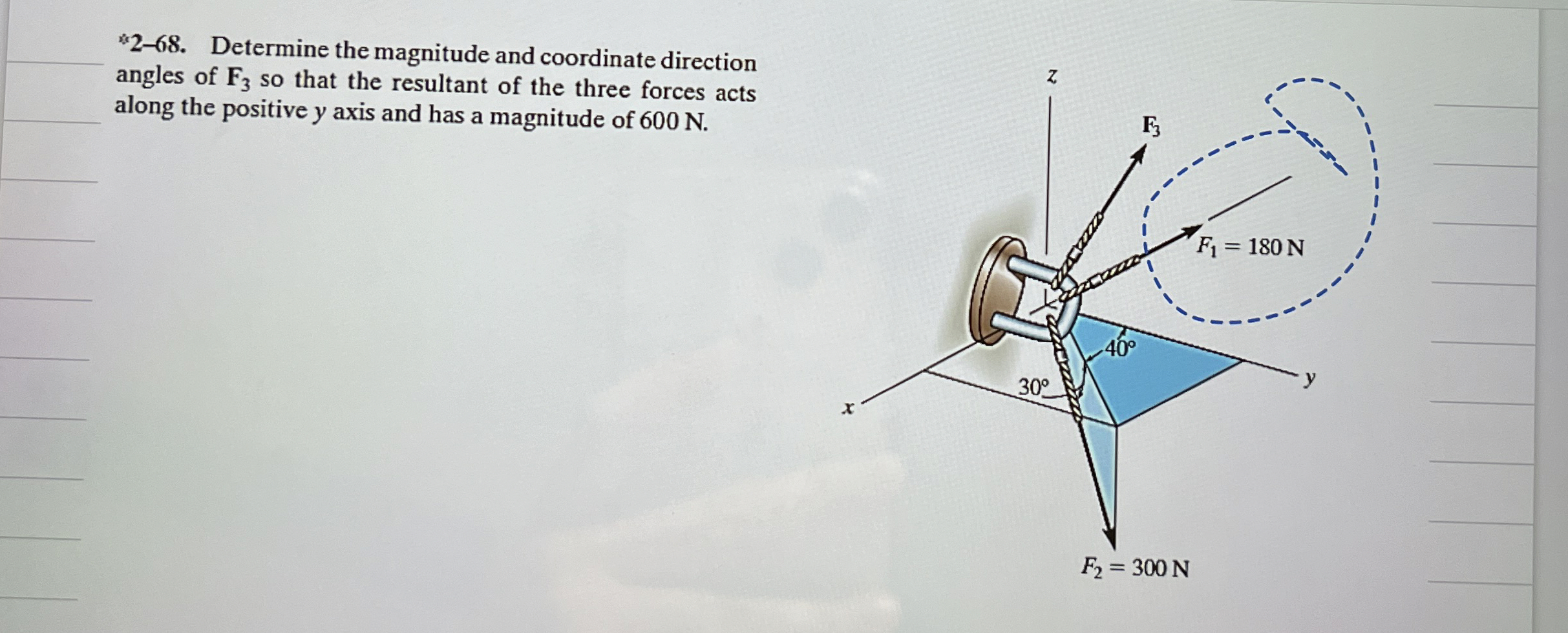 * 2 - 6 8 . Determine the magnitude and