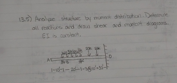 1 3 . 5 ) Analyze structure by mament